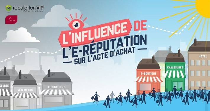 L’influence de l’e-réputation sur l’acte d’achat, en infographie | Veille et Curation | Scoop.it