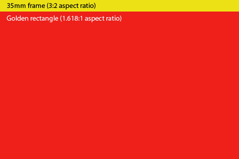 The Art of Using Aspect Ratios in Digital Photography | Capstone: An ESRM Coda | Scoop.it