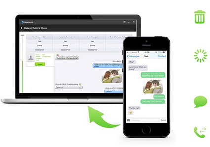 Logiciel commercial gratuit Yiwo® MobiSecret 4.0 2014 Licence gratuite Windows Giveaway du jour Analyse et surveillance iPhone | Logiciel Gratuit Licence Gratuite | Scoop.it