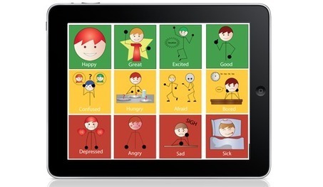 That’s how I feel - Smarty Ears Apps for Speech Therapy | Leveling the playing field with apps | Scoop.it