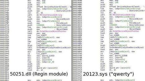 Cyberwaffe Regin: Beweise f&uuml;r Verantwortlichkeit von NSA und GCHQ | ICT Security-S&eacute;curit&eacute; PC et Internet | Scoop.it
