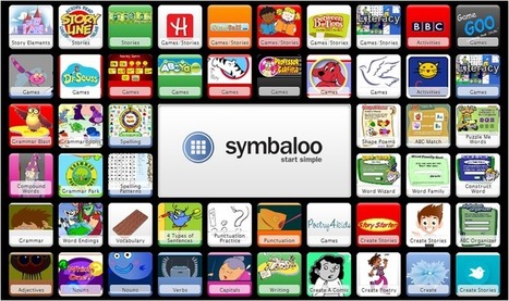 Symbaloo para docentes – una buena opción | Las TIC en el aula de ELE | Scoop.it