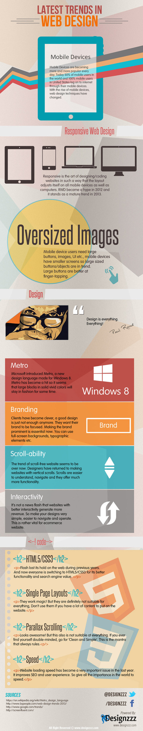 Latest Trends in Web Design [Infographic] | E-Learning-Inclusivo (Mashup) | Scoop.it