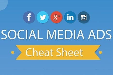 Social Media Ads Cheat Sheet: Image Sizes for Facebook, Twitter, Instagram & More [INFOGRAPHIC] - AllTwitter | Distance Learning, mLearning, Digital Education, Technology | Scoop.it