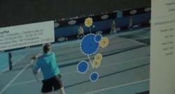 Eye-tracking technology used to hone new Irish sport stars | Technology in Business Today | Scoop.it