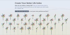 Construisez votre propre indice de qualité de la vie, et voyez où vous devriez habiter | Ressources d'apprentissage gratuites | Scoop.it