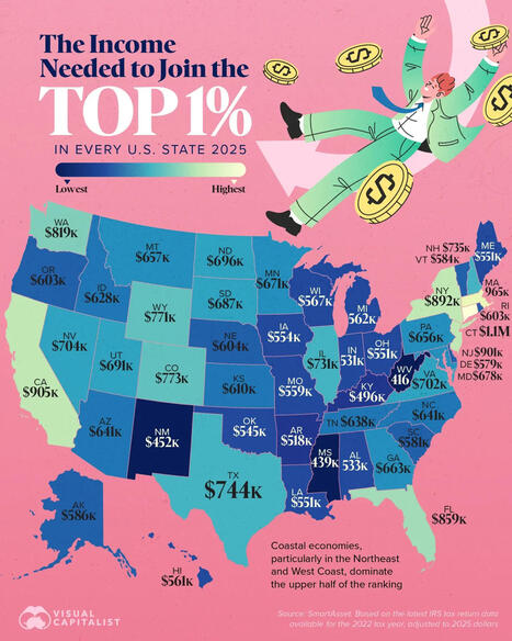 Mapped: The Income Needed to Join the Top 1% in Every State | Wealth Management Report - Living Your Dreams | Scoop.it