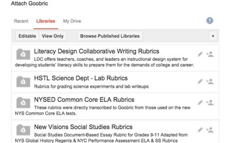 Goobric Gets New “Libraries” Feature (Browser based Rubrics) | iGeneration - 21st Century Education (Pedagogy & Digital Innovation) | Scoop.it