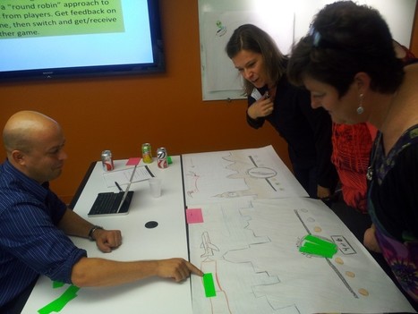 August Learning Game Design Workshop Recap | Games, gaming and gamification in Education | Scoop.it