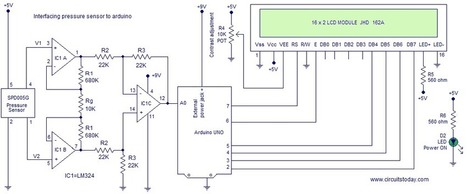Interfacing pressure sensor to arduino | Arduino progz | Scoop.it
