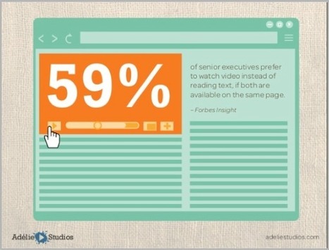 The Power of Imagery in Content Marketing - Business 2 Community | Content Marketing | Scoop.it