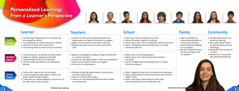 Personalized Learning: Trend Report&nbsp;2 | All Roads Lead Here | Stu Harris | :: The 4th Era :: | Scoop.it