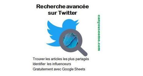 La recherche avancée sur Twitter : trouver facilement vos influenceurs « | Community Management | Scoop.it