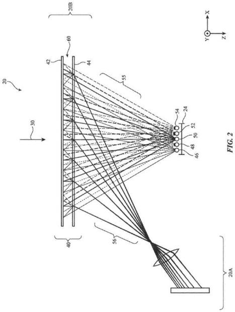 Optical Systems with Multi-Layer Holographic Combiners - Nov 2023 | HMD hot spot | Scoop.it