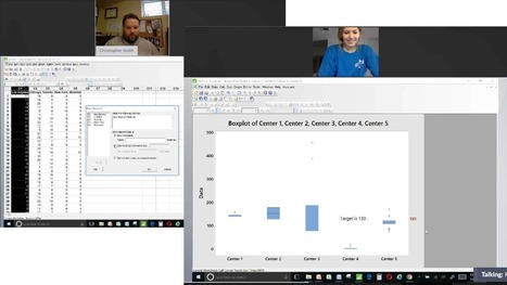 Online Lean Six Sigma Live Virtual Classroom Instructor Led Training | Lean Six Sigma Black Belt | Scoop.it