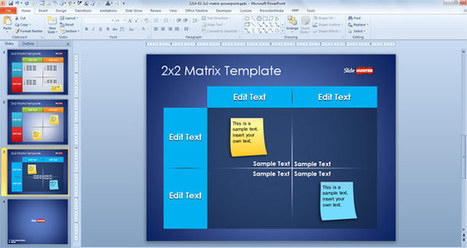 Free 2x2 Matrix Template for PowerPoint - Free PowerPoint Templates - SlideHunter.com | Free Business PowerPoint Templates | Scoop.it