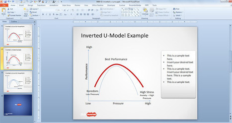 Free Inverted U-Curve PowerPoint Template - Free PowerPoint Templates - SlideHunter.com | Free Business PowerPoint Templates | Scoop.it