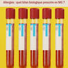 Allergy (and clinical immunology)