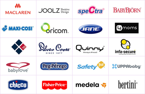 Baby Direct Baby Shop In Melbourne Google