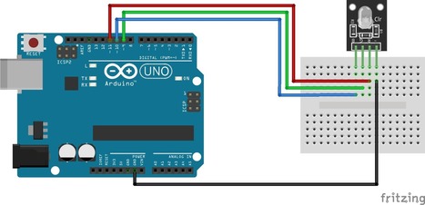 Led RGB con Arduino | tecno4 | Scoop.it