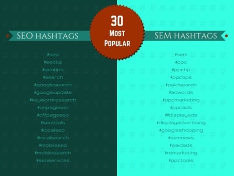 How to Rock Hashtags (And Why You Should) | iGeneration - 21st Century Education (Pedagogy & Digital Innovation) | Scoop.it