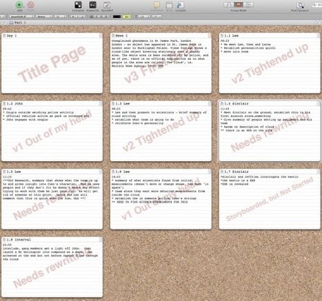 Stamp your mark on Scrivener | Scrivener, lecture et écriture numérique | Scoop.it