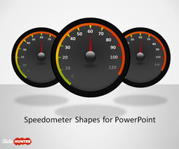 Free Dashboard Speedometer Shapes for PowerPoint - Free PowerPoint Templates - SlideHunter.com | Business & Productivity Tools | Scoop.it