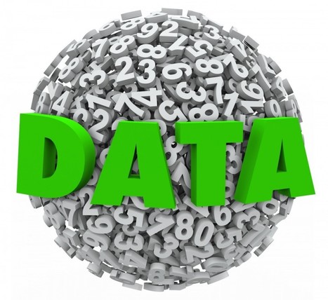 Analysis | How the SAT and PSAT collect personal data on students &mdash; and what the College Board does with it | The College Selection Process | Scoop.it