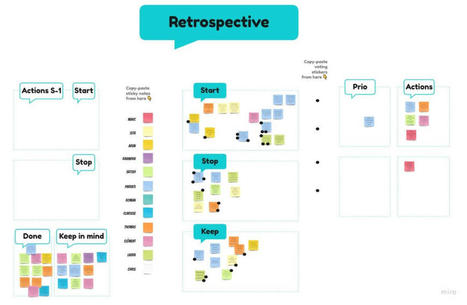 T&eacute;l&eacute;travail : d&eacute;velopper un produit sans fronti&egrave;res ? REX, trucs et astuces | OCTO Talks ! | Devops for Growth | Scoop.it