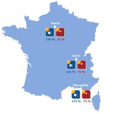 Les énergies renouvelables ont leur programme météo | Energies Renouvelables | Scoop.it