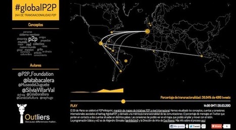 #GlobalP2P, The Wind that Shook the Net | Peer2Politics | Scoop.it