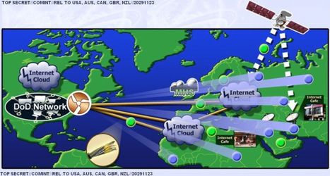 Report: NSA Has Plans To Infect &ldquo;Millions&rdquo; Of Computers With Malware | ICT Security-S&eacute;curit&eacute; PC et Internet | Scoop.it