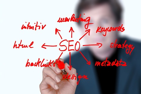 Boost Your Website #SEO in 4 Ways | Business Improvement and Social media | Scoop.it