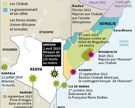 Nairobi Somalie datant liste de sites de rencontres en ligne gratuit