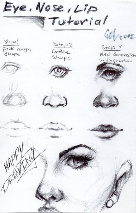 Eye, Nose, Lip Drawing Reference Guide | Drawing References and Resources | Scoop.it