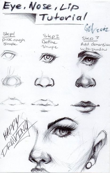 Facial Features Sketching Art Instructor Art Set