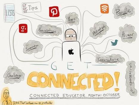 Sketchnoting 101, for those with little artistic talent | 21st Century Learning and Teaching | Scoop.it