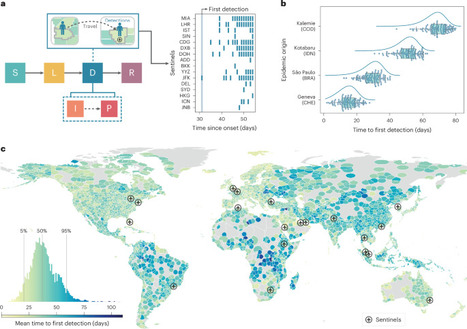 Pandemic monitoring with global aircraft-based wastewater surveillance networks | Papers | Scoop.it