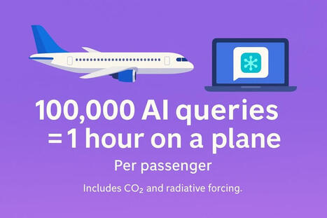 How Much Energy Does an AI Query Use? &ndash; ReadySetCompute | Robotics and AI Expert Systems | Scoop.it