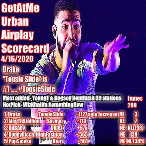GetAtMe- Urban Radio Report Drake's TOOSIE SLIDE is #1 ... (right foot down...)  | GetAtMe | Scoop.it