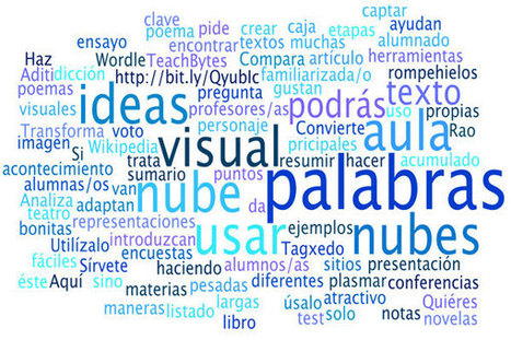 8 maneras de usar las nubes de palabras en el aula | Las TIC y la Educación | Scoop.it