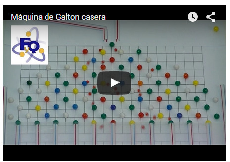 Máquina de Galton casera | Artículos CIENCIA-TECNOLOGIA | Scoop.it