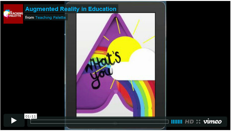 Realidad Aumentada en Educación | TIC & Educación | Scoop.it