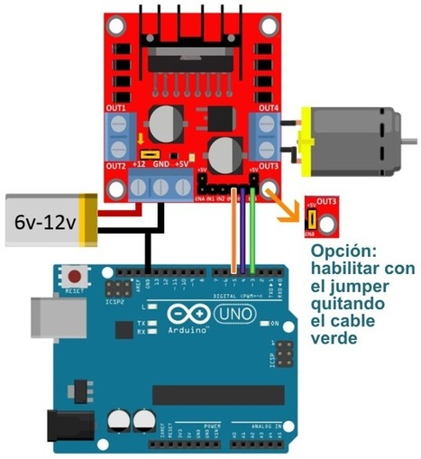 Uso de la placa L298N para motores de CC  | tecno4 | Scoop.it