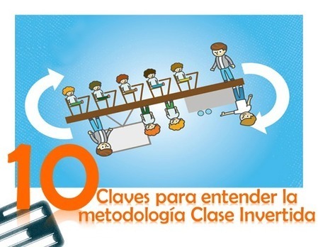 10 Claves para entender la metodología Clase Invertida | Educación y Empresa | Educación Siglo XXI, Economía 4.0 | Scoop.it