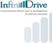 Infini Drive : le smart grid des véhicules électriques | Essentiels et SuperFlus | Scoop.it