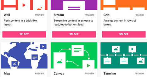 What Is Padlet? Teachers Step by Step Guide | Information and digital literacy in education via the digital path | Scoop.it