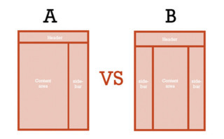 23 Tips on How to A/B Test Like a Badass | Growth Hacking | Scoop.it