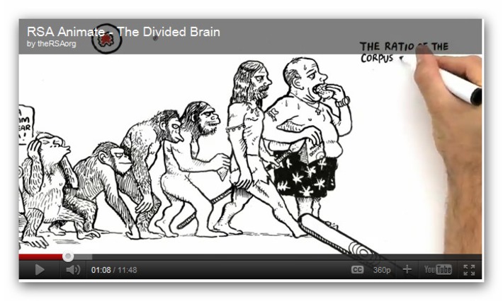 The Divided Brain, A Fascinating RSA Animation About The Brain | Machinimania | Scoop.it