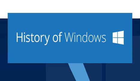 A quick look at the history of Windows in visual form | Creative teaching and learning | Scoop.it